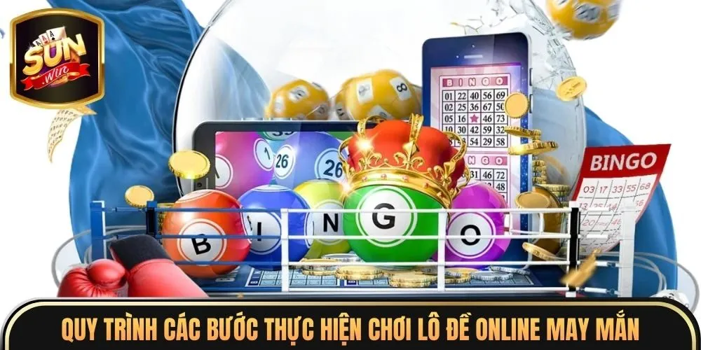 Lô Đề Online Sunwin 5 Quy trình các bước thực hiện chơi lô đề online may mắn