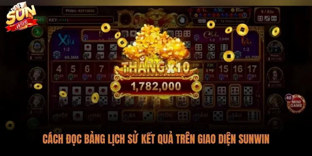 Cách Soi Cầu Tài Xỉu Sunwin Chuẩn - 3 Công Thức Tính Điểm 3 Phân tích bảng kết quả Tài Xỉu Sunwin theo nhóm 10-50 phiên gần nhất