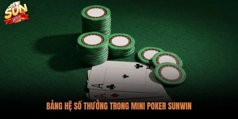 Cách Chơi Mini Poker Sunwin Dễ Nổ Hũ Cho Người Mới 3 Bảng hệ số thưởng chi tiết và điều kiện nổ hũ