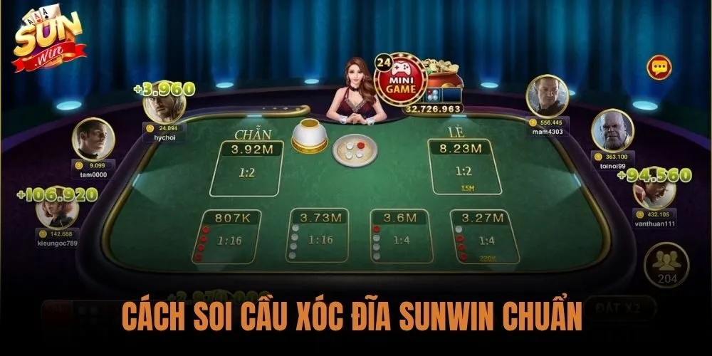 Cách Soi Cầu Xóc Đĩa Sunwin Chuẩn - Kèm Quản Lý Vốn 1 Cách Soi Cầu Xóc Đĩa Sunwin Chuẩn