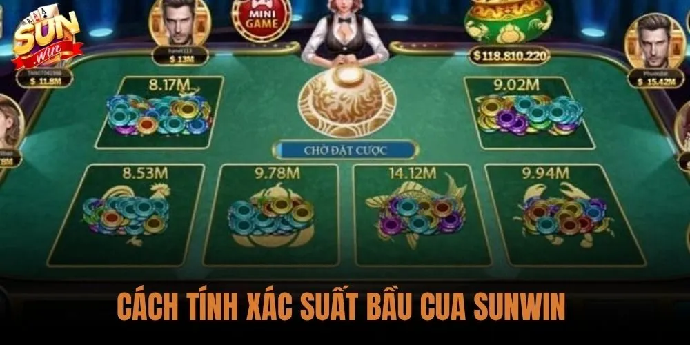Cách Tính Xác Suất Bầu Cua Sunwin
