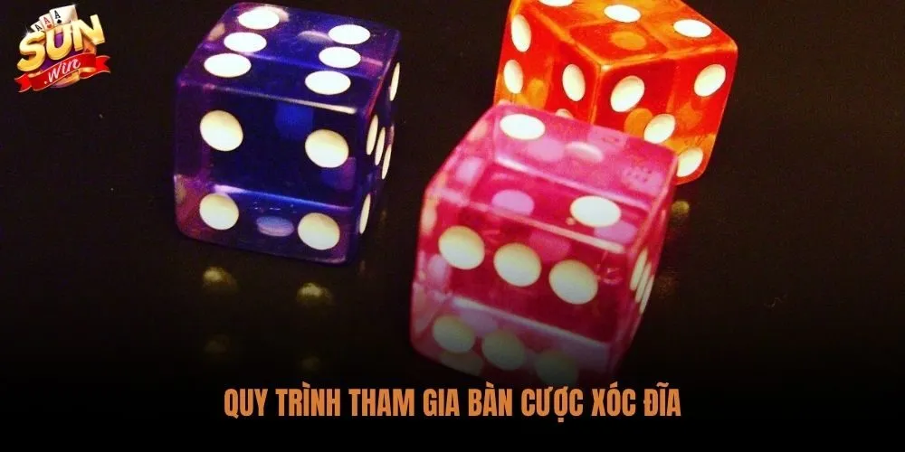 Game Xóc Đĩa Sunwin Online - Luật Chẵn Lẻ Và Mẹo Quản Lý Vốn 3 Quy trình tham gia game xóc đĩa sunwin online và nạp tiền